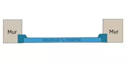 En feuillure
